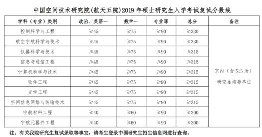 1956年我国经济总量_我国经济gdp总量图(3)