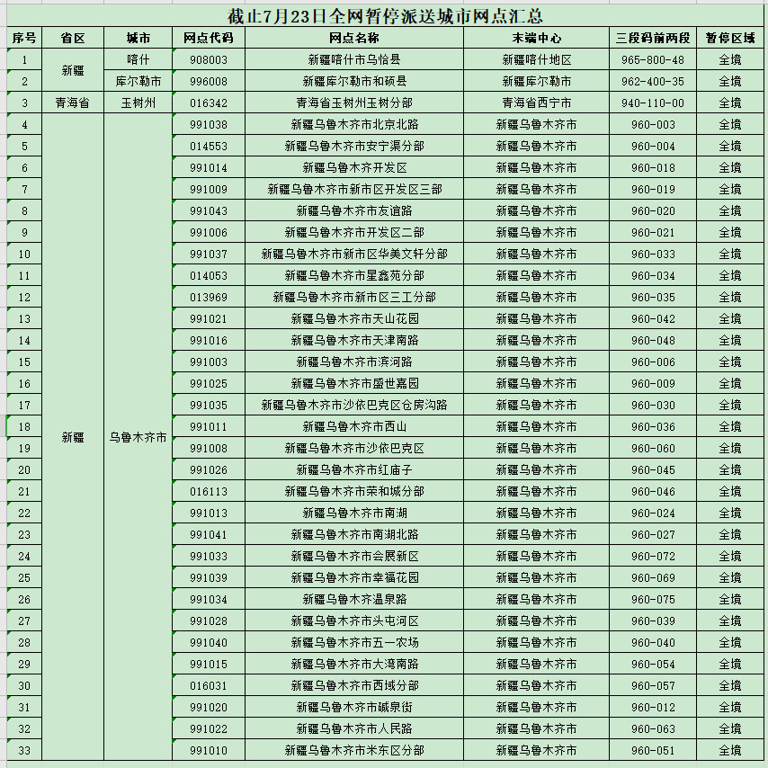 奥特.png