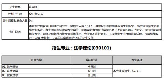 北京大学法学理论专业21年博士研究生招生专业目录 考博专业目录资讯 新东方在线移动版