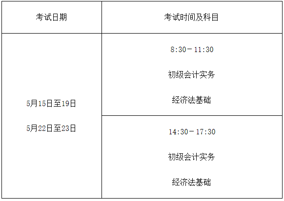 2021年河北唐山初级会计考试时间5月15日至19日，5月22日至23日