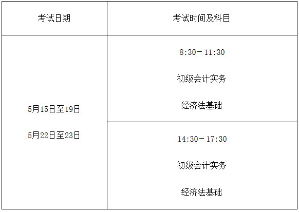 2021年云南初级会计考试时间5月15日至19日，5月22日至23日