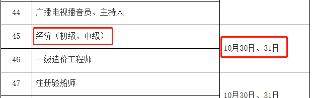 人社部官宣：2021年中级经济师考试时间为10月30日、31日