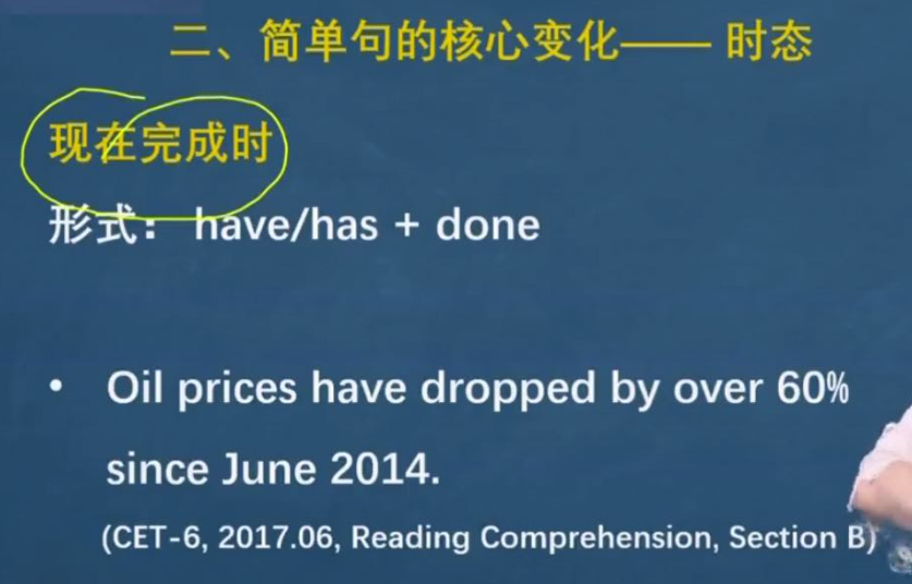 这个done和did有什么区别吗？_新概念_新东方在线