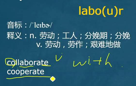 回答:同学好,这个的意思是指,这个单词,可以写成labor,也可以写成