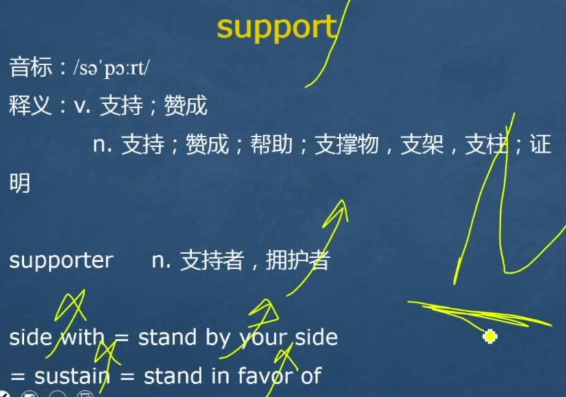 standinfavorof是什么意思阿
