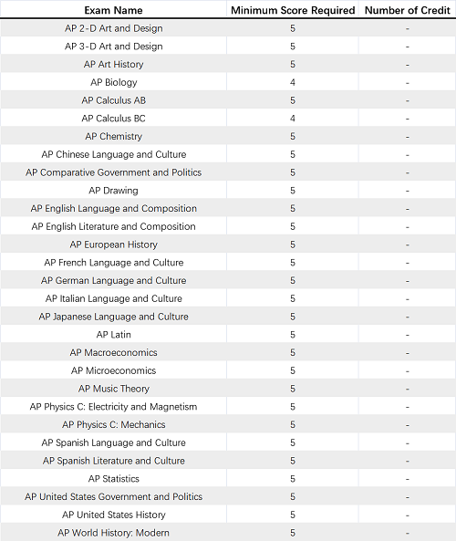 #6 University of Chicago.png