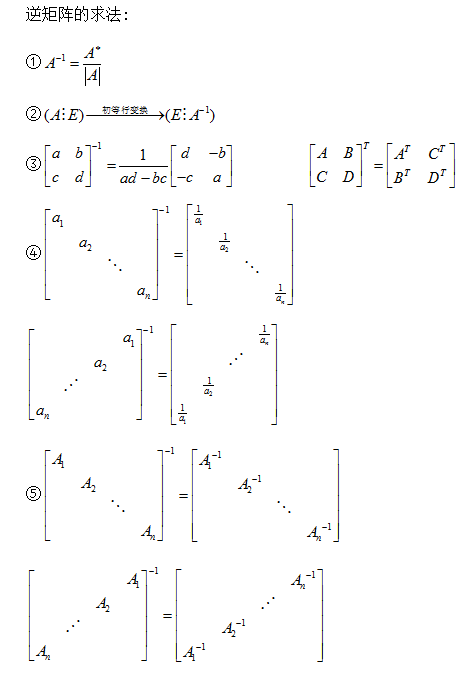 2022年考研数学线性代数逆矩阵的解法