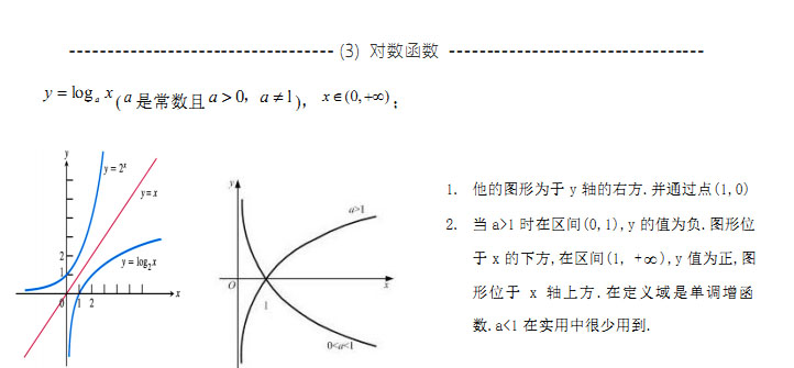 人口函数_精选 2019年3月R新包推荐