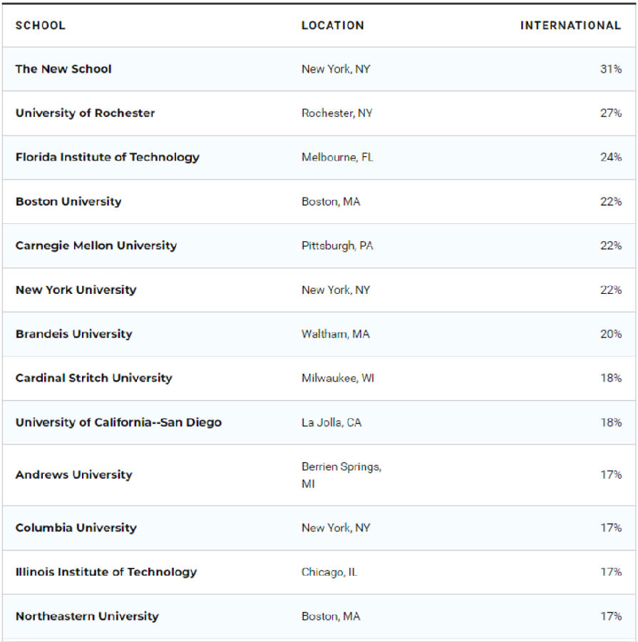 国外新闻网站排名中文 16265278446917.jpg