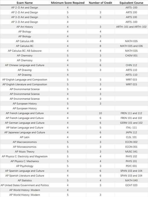 #23 Georgetown University_副本.png