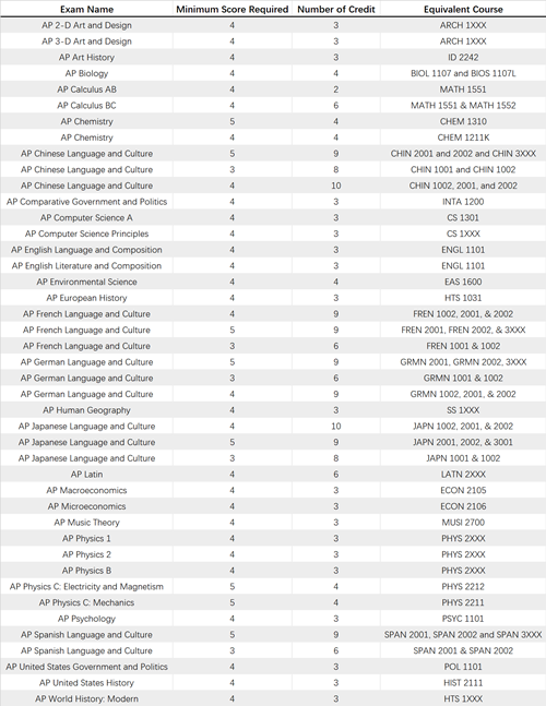 #36 Georgia Institute of Technology_副本.png