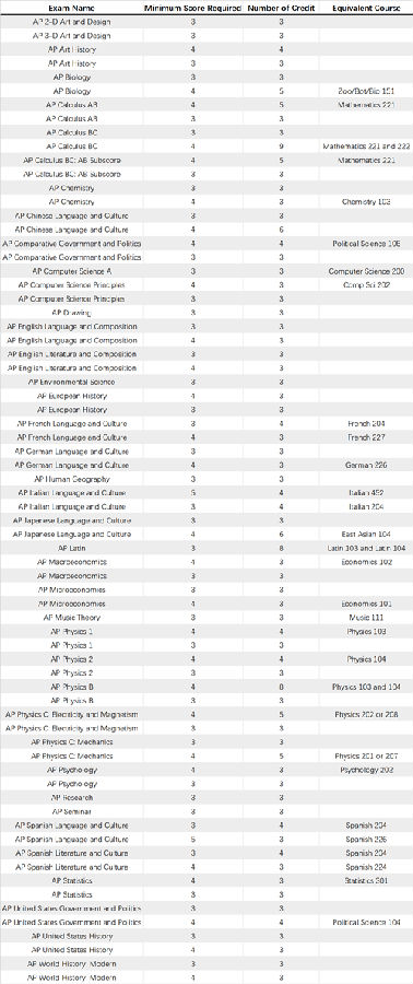 #46 University of Wisconsin Madison_副本.png