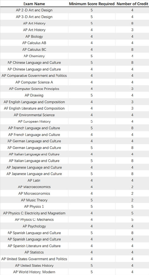 #49 Lehigh University_副本.png