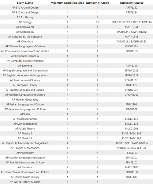 #50 Northeastern University_副本.png