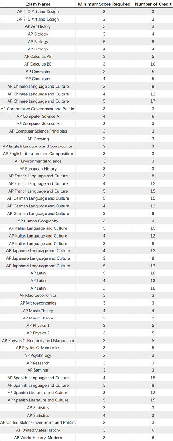 #53 Ohio State University Columbus Campus_副本.png