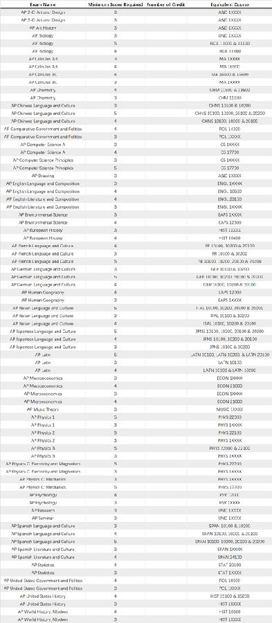 #54 Purdue University_副本.png