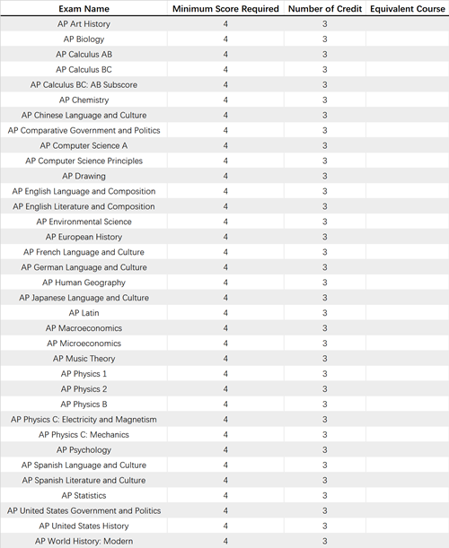 #65 Fordham University_副本.png