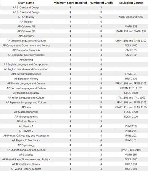 #67 Loyola Marymount University_副本.png