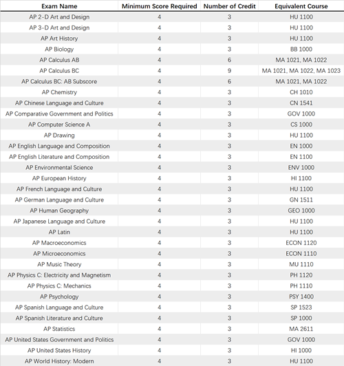 #73 Worcester Polytechnic Institute_副本.png