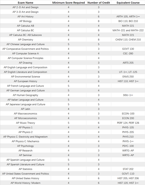 #76 American University_副本.png