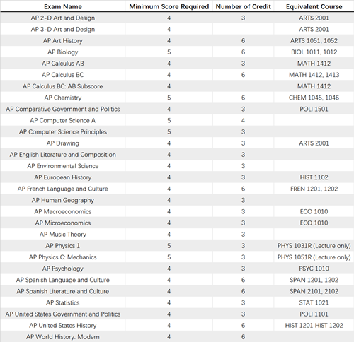 #79 Yeshiva University_副本.png