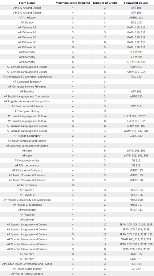 #80 Brigham Young University_副本.png