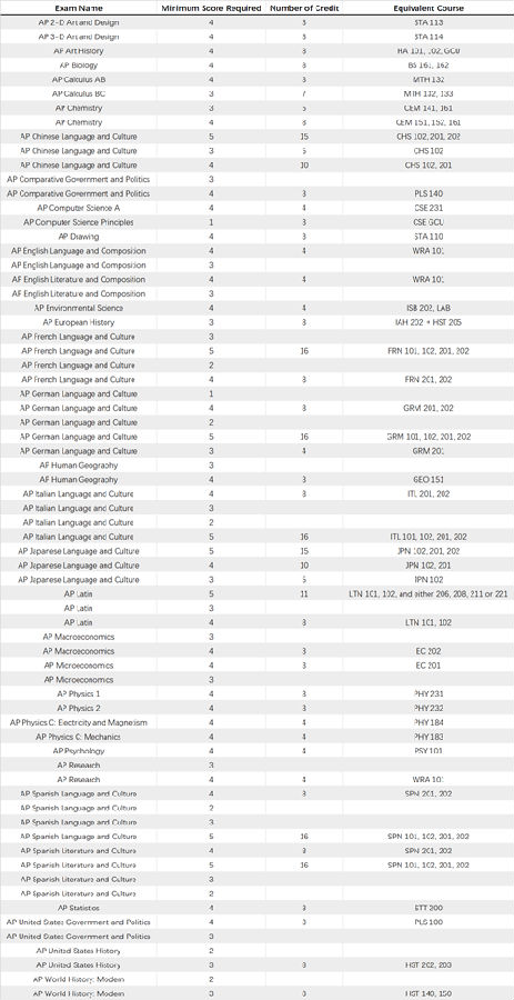#82 Michigan State University_副本.png