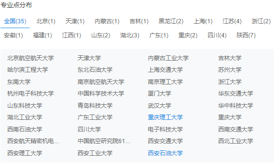 2023工學考研院校名單精密儀器及機械專業