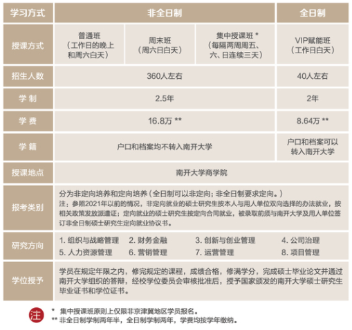 硕士研究生学费 16510717949159.png