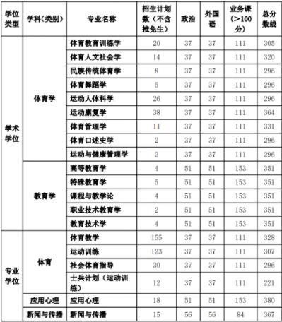 360截图20220430185852539.jpg