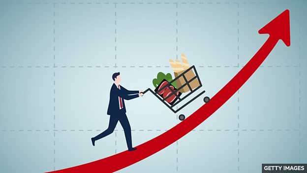 Overall prices of budget food in UK supermarkets soar 英国超市廉价