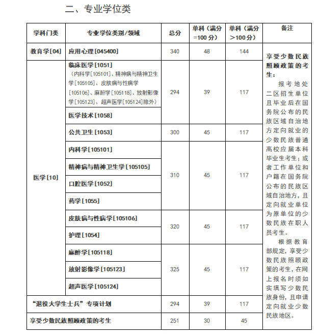 2024031918183834.png \