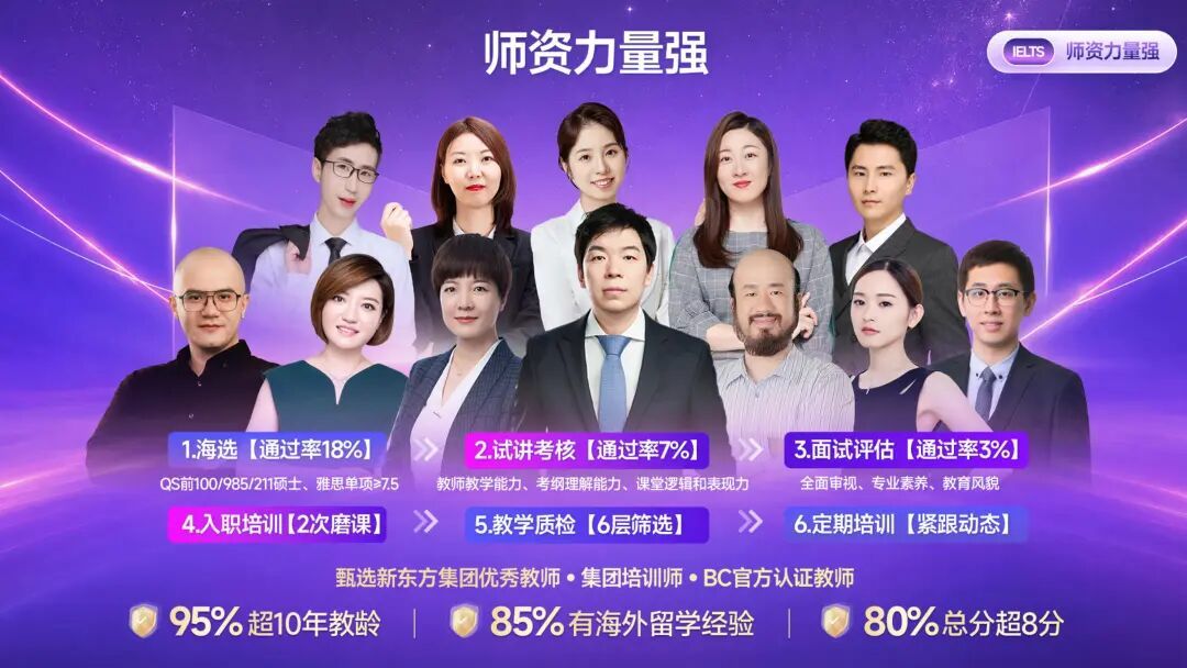 新东方在线-师资合集1.jpg