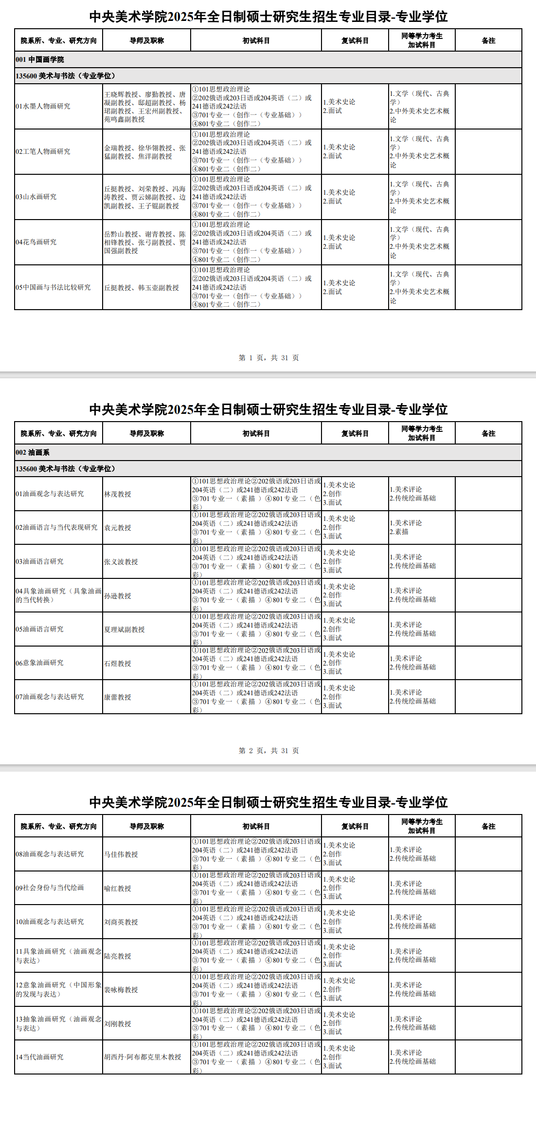 2025中央美术学院研究生招生专业目录及考试科目