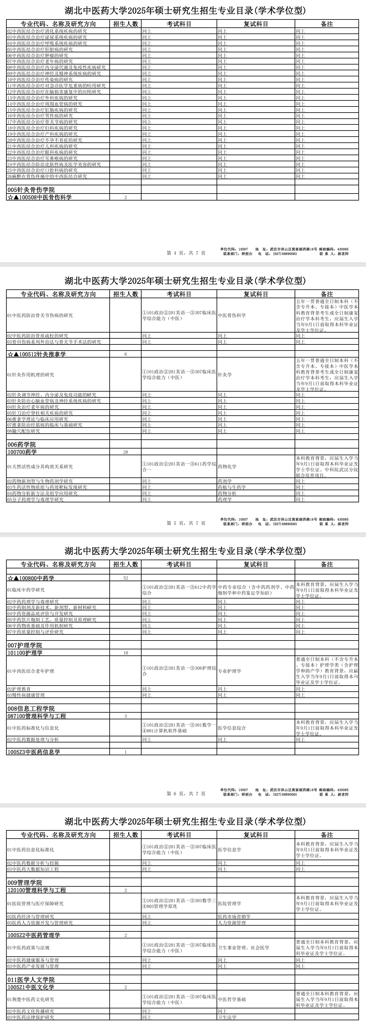 2025湖北中医药大学研究生招生专业目录及考试科目