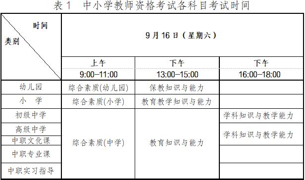 2023年下半年重庆市中小学教师资格考试（笔试）公告