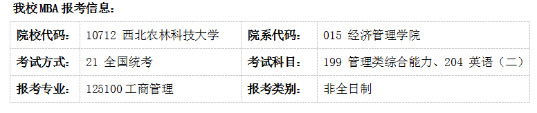 2025年西北农林科技大学MBA招生简章