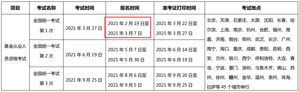 2021年基金从业全国统一考试报名时间