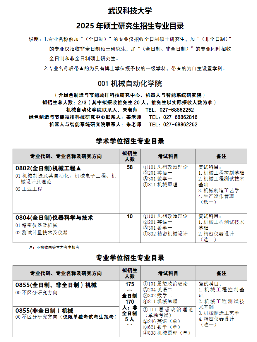 2025武汉科技大学研究生招生专业目录及考试科目