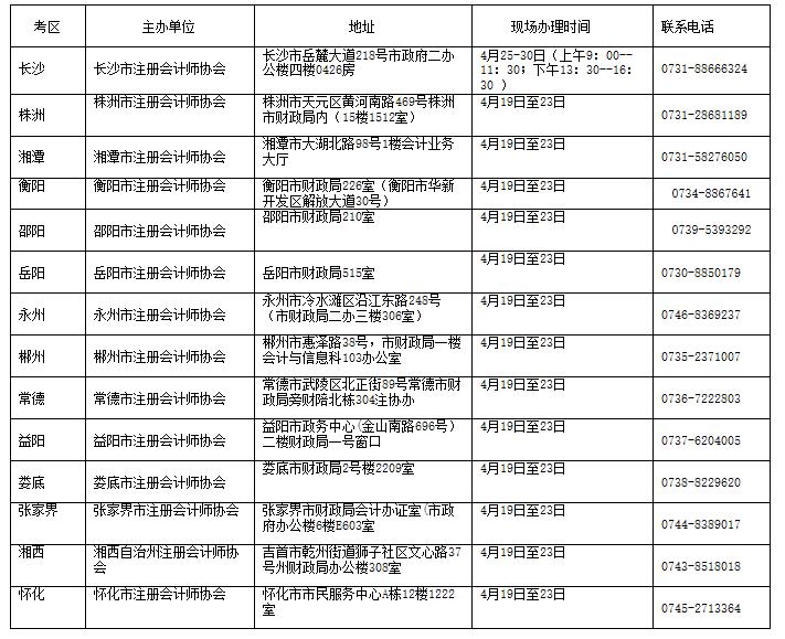 2021年注册会计师全国统一考试报名湖南省各市州注协照片采集、资格审核时间及联系电话一览表 