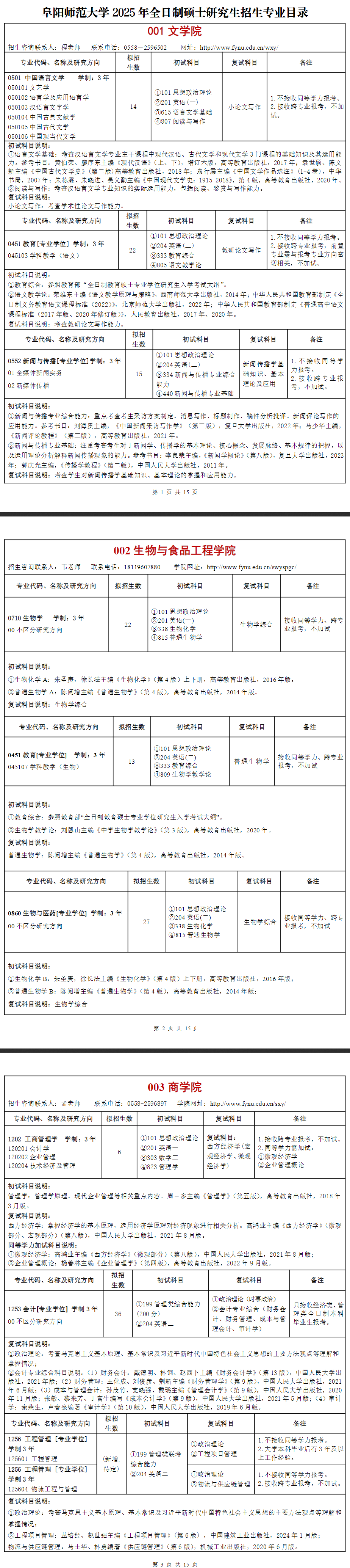 2025阜阳师范大学研究生招生专业目录及考试科目