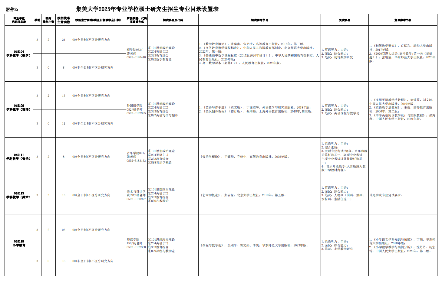 2025集美大学研究生招生专业目录及考试科目