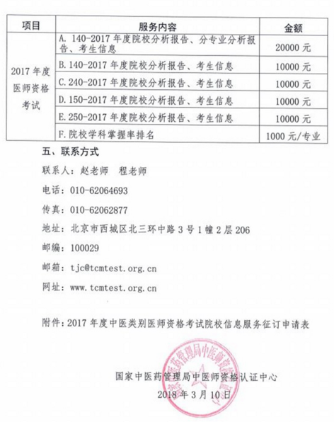 2017年度中医类别医师资格考试院校信息服务通知