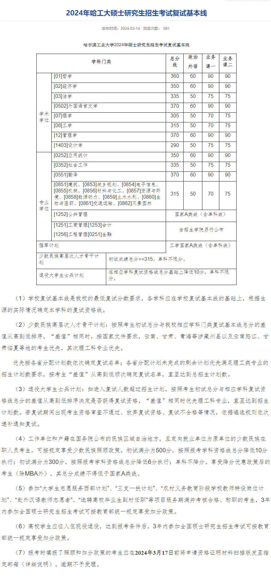 2024哈尔滨工业大学 title=