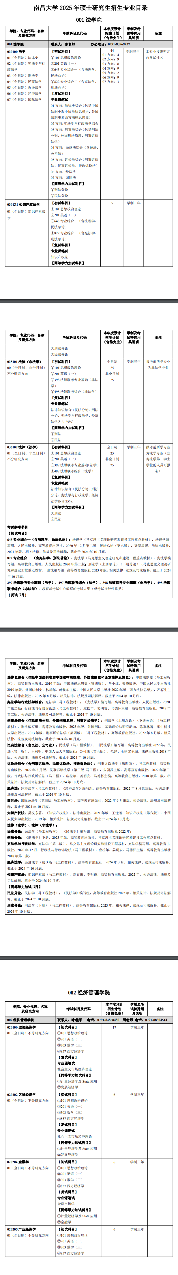 2025南昌大学研究生招生专业目录及考试科目