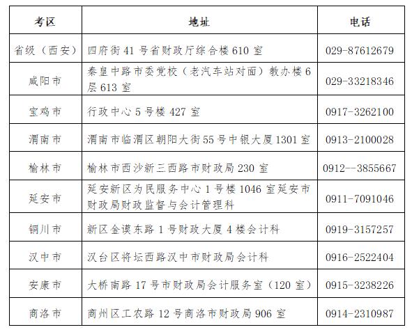 陕西注册会计师考区联系方式