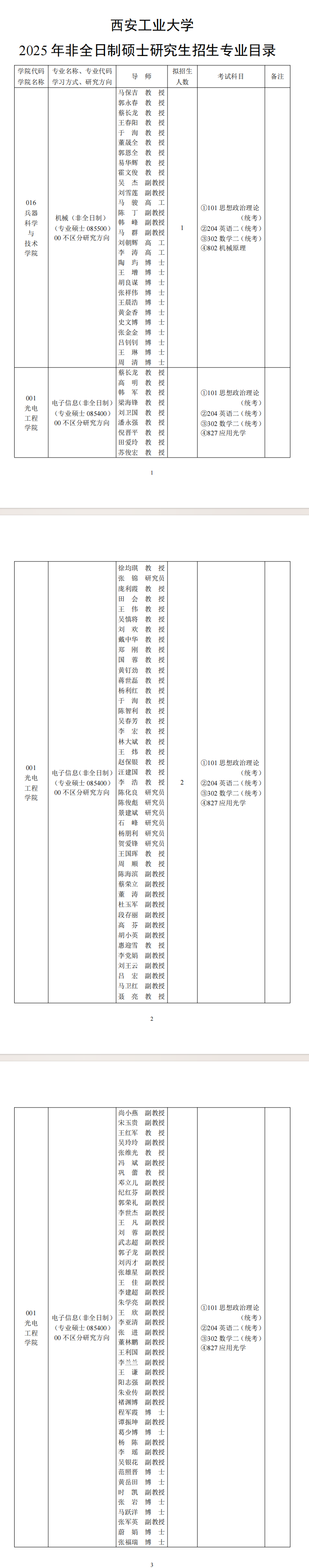 2025西安工业大学研究生招生专业目录及考试科目