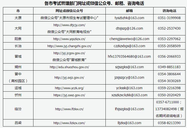 2023年山西省上半年中小学教师资格考试面试公告