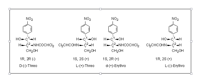 药物化学重点(整理版)