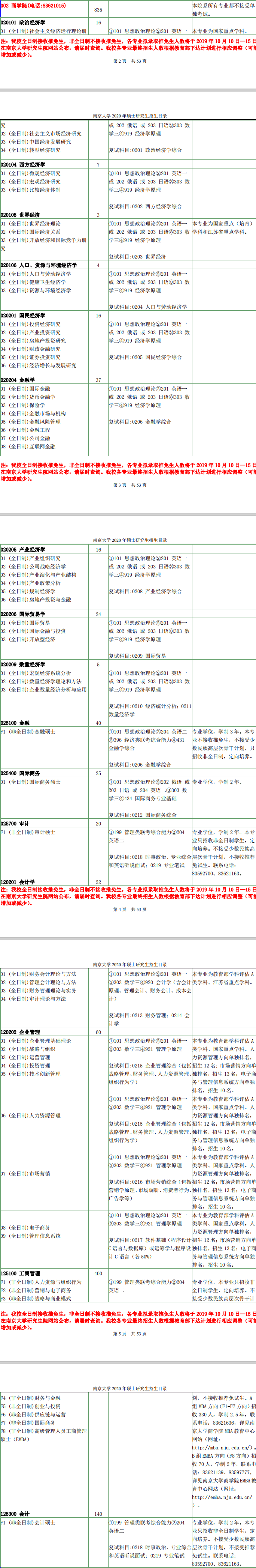 2020考研复试